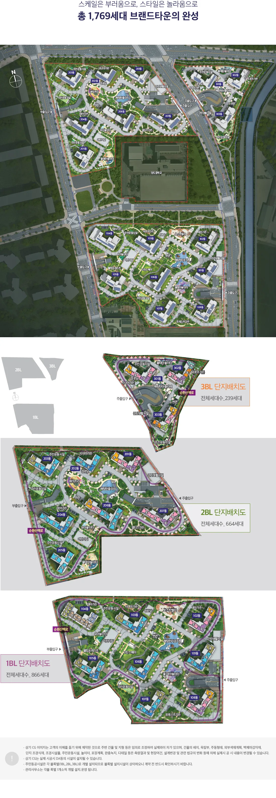 풍무 해링턴플레이스 단지 배치도 — 1,769세대 브랜드타운 (CG)