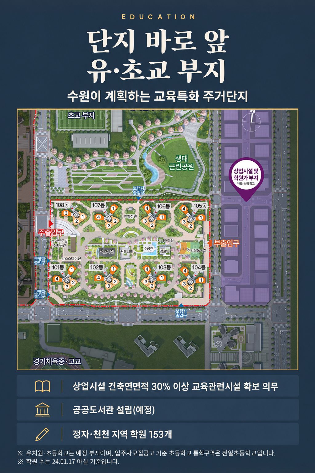 교육