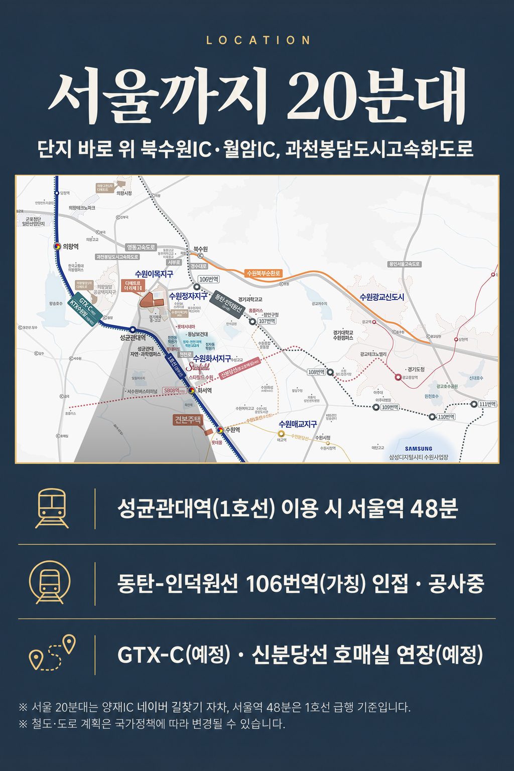 교통