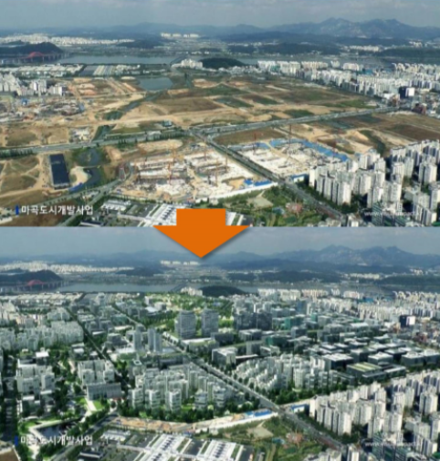 마곡 도시개발사업 전후 항공 비교 — 논밭에서 자족도시로